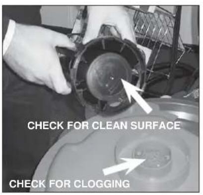 CHECK FOR CLEAN SURFACE CHECK FOR CLOGGING