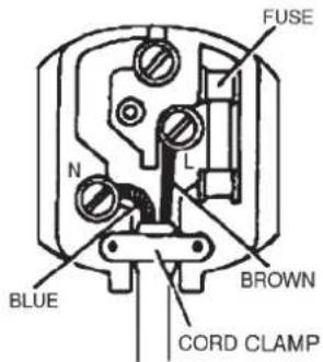 FUSE N L BLUE BROWN CORD CLAMP
