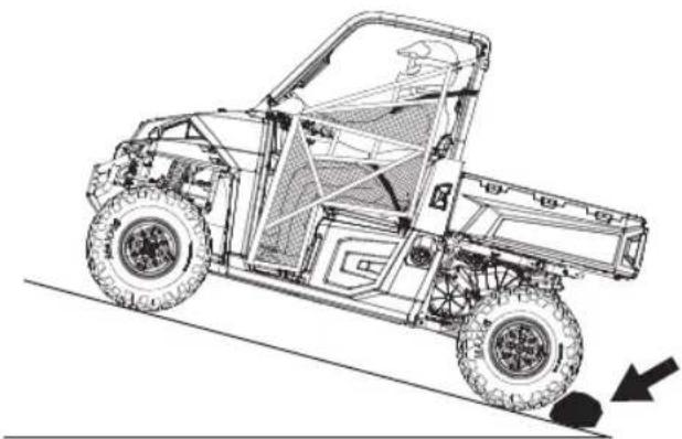 POLARIS Ranger XP 900 (2018) - Stationnement sur une pente - 1