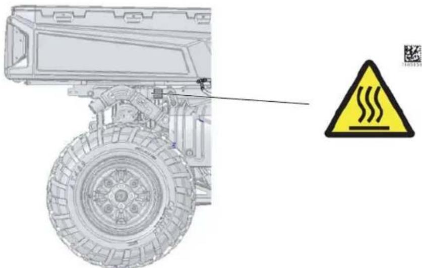 POLARIS Ranger XP 900 (2018) - Systèmes d'échappement brûlants - 1