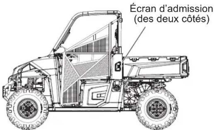 Écran d'admission (des deux côtés)