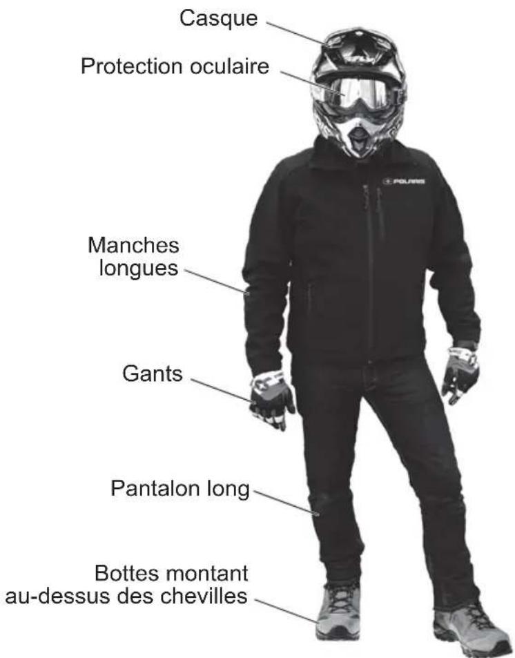 Casque Protection oculaire Manches longues Gants Pantalon long Bottes montant au-dessus des chevilles