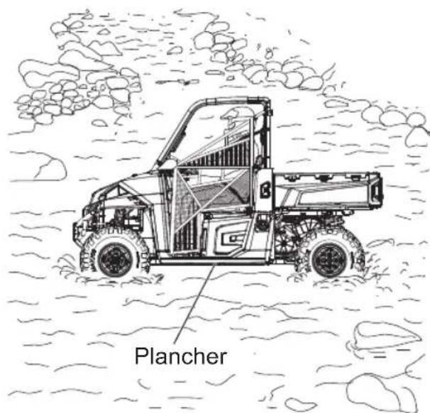 Plancher