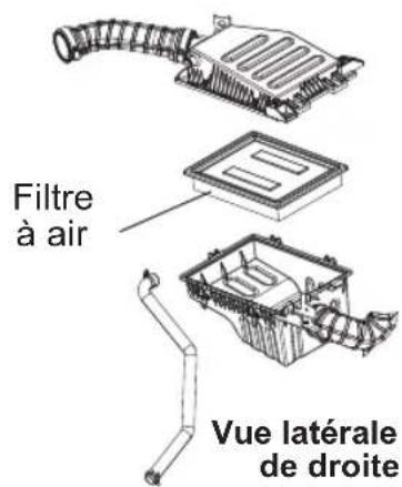 Filtre à air Vue latérale de droite