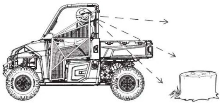 POLARIS Ranger XP 900 (2018) - FONCTIONNEMENT Conduite en marche arrière - 1