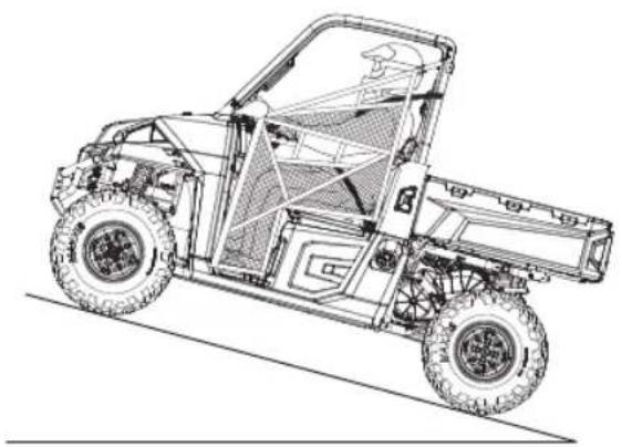 POLARIS Ranger XP 900 (2018) - Montée de pente - 1