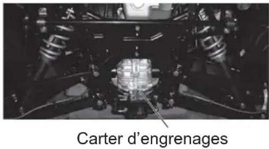 Carter d'engrenages