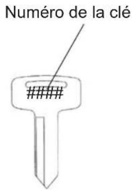 Numéro de la clé