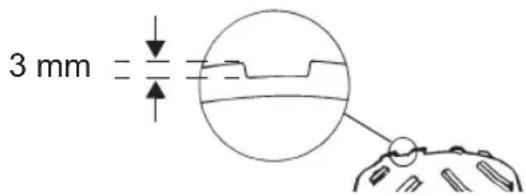 3 mm =