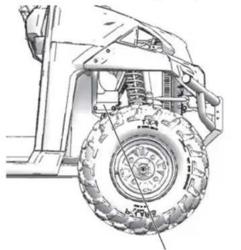 POLARIS Ranger XP 900 (2018) - Numéros d'identification du véhicule - 1