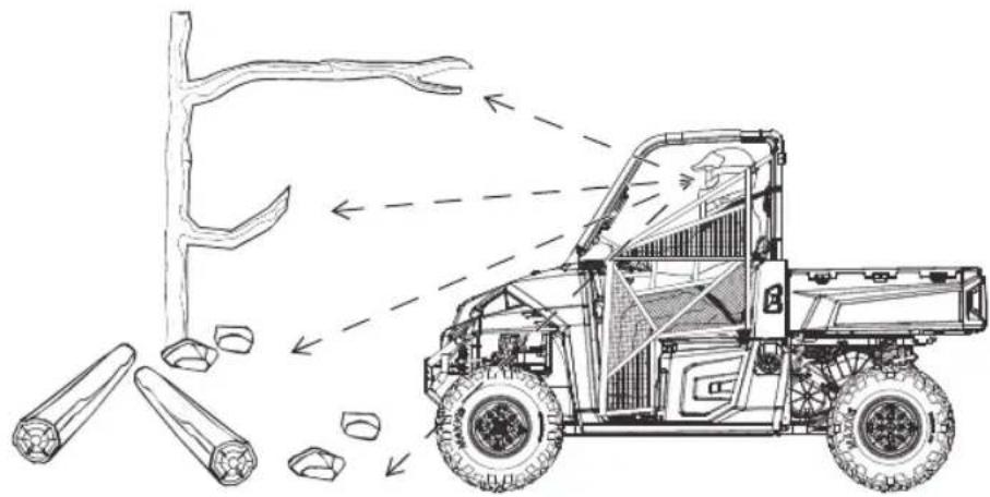 POLARIS Ranger XP 900 (2018) - Conduite sur des obstacles - 1