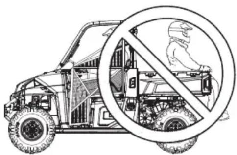 POLARIS Ranger XP 900 (2018) - Capacité de charge - 1