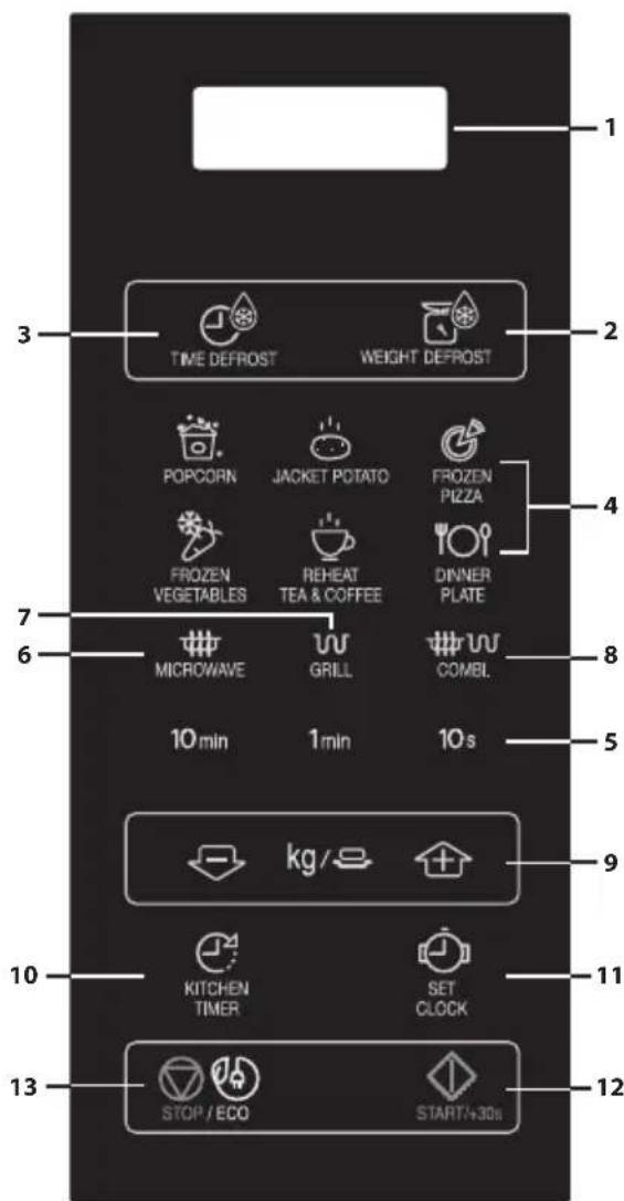 SHARP YCMS252AU - KONTROLLPANEL - 2