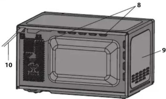 SHARP YCMS252AU - NOTAS: - 4