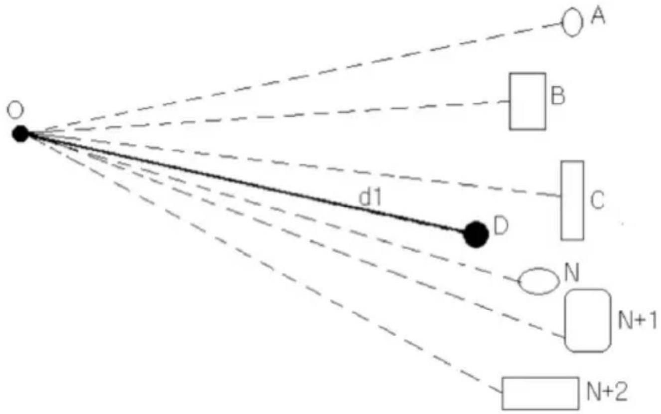 Berger & Schröter 31929 - 5-3 Pin Lock Mode - 1