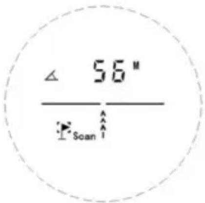 Berger & Schröter 31929 - 5-4 Golf Distance Correction (Golf Slope Compensated Distance) Principle: - 4