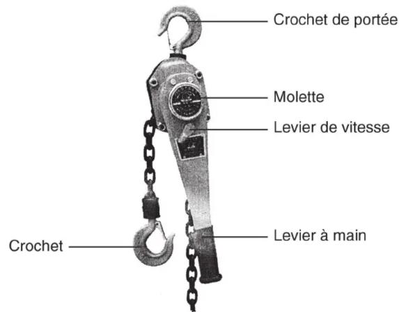 Berger & Schröter 60317 - Liste des pièces - 1