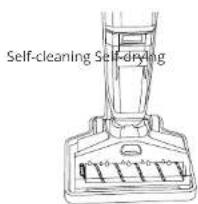 Self-cleaning Self-drying