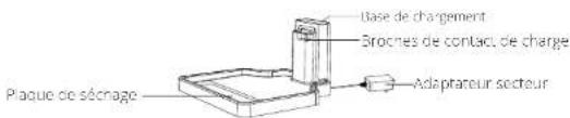Base de chargement Broches de contact de charge Plaque de ségnage Adaptateur secteur