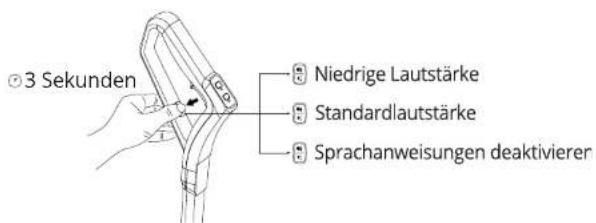 3 Sekunden Niedrige Lautstärke Standardlautstärke Sprachanweisungen deaktivieren