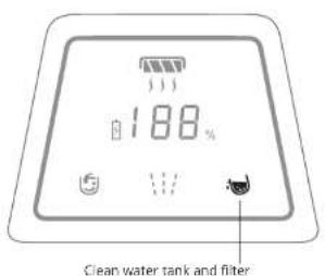 188% Clean water tank and filter