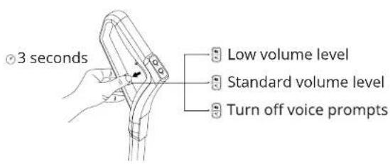 3 seconds Low volume level Standard volume level Turn off voice prompts