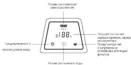 Режим самоочистки/ самосушивания 188 Предупреждение о низком уровне воды Текущее состояние заряды/уровень заряда аккумулятора Предупреждение о загрязненции резервуора для воды/ фильтра Режим распыленая воды