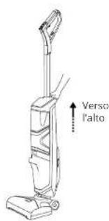 Verso l'alto