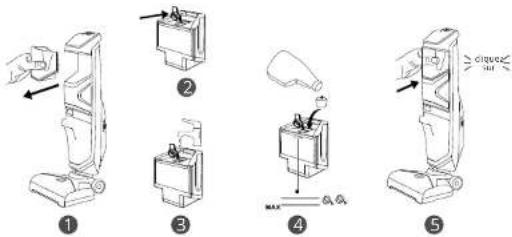 eufy WetVac W31 - Ajout d'eau et de nettoyant pour sol - 1