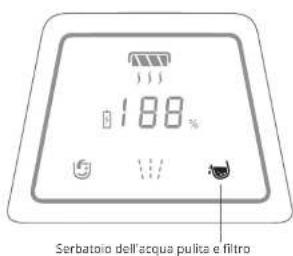 188% Serbatoio dell'acqua pulita e filtro