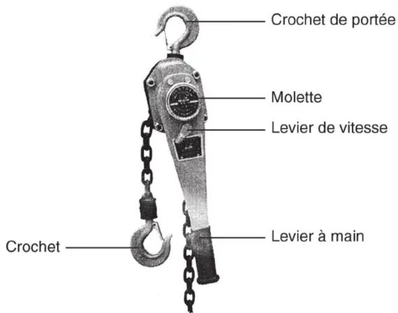 Berger & Schröter 60318 - Liste des pièces - 1