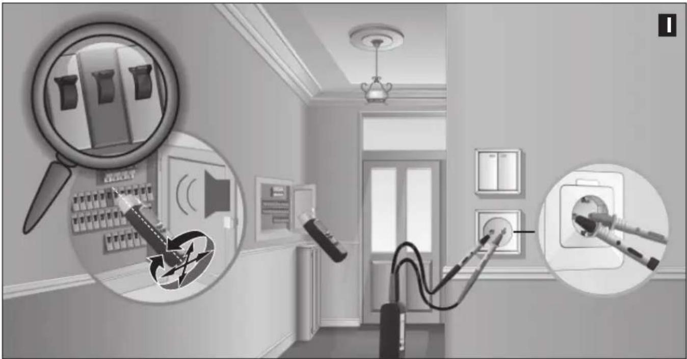 Laserliner CableTracer Pro - 7C-2 Намиране на предпазители - 1