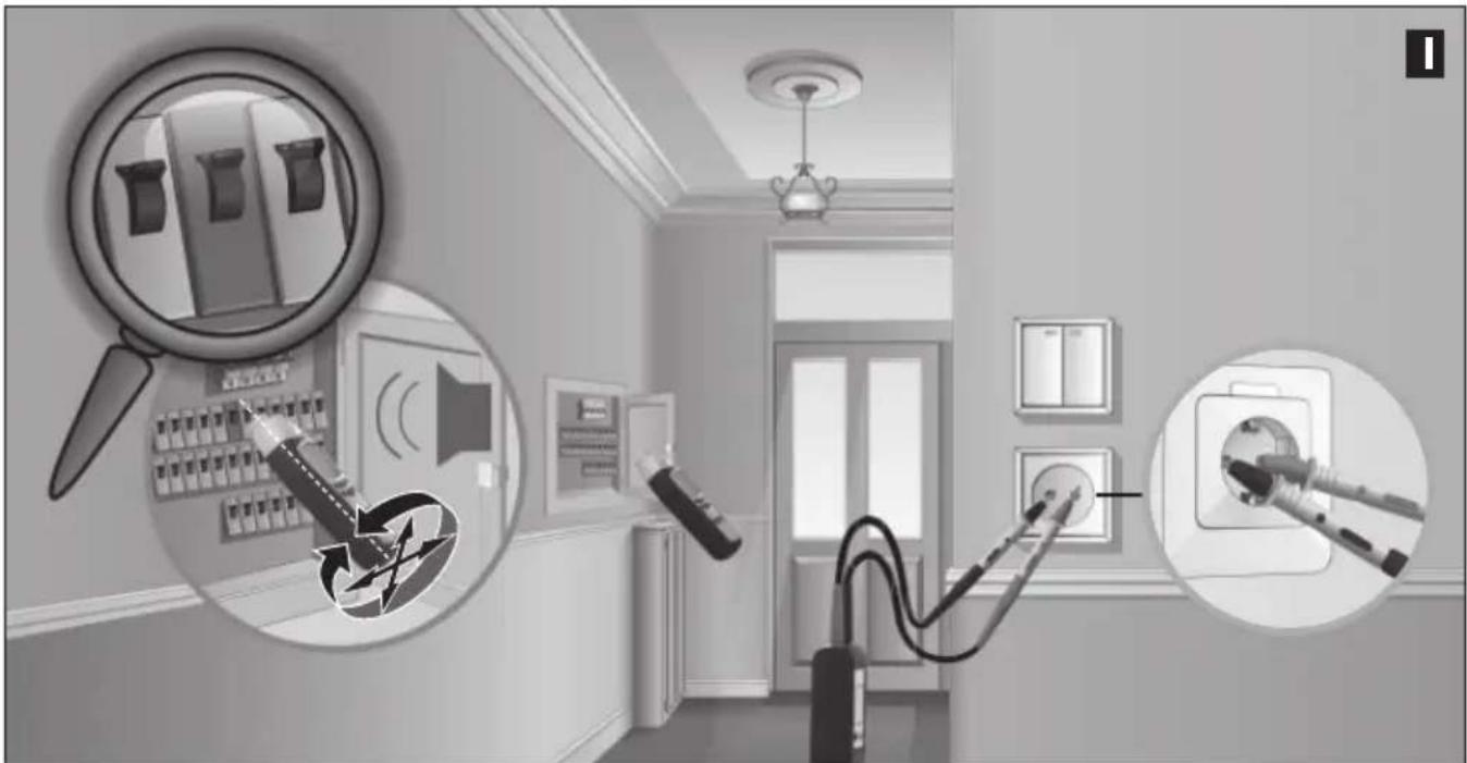 Laserliner CableTracer Pro - 7C-2 Søgning efter sikringer - 1