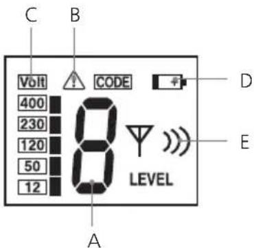 Laserliner CableTracer Pro - Emisor TX - 1