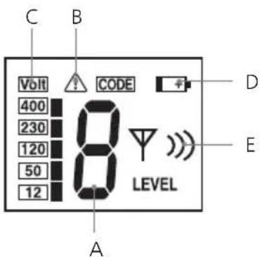 Laserliner CableTracer Pro - Lähetin TX - 1