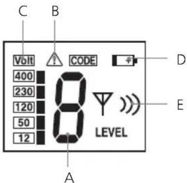 Laserliner CableTracer Pro - Sender TX - 1