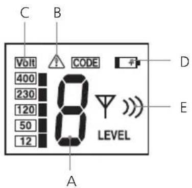 Laserliner CableTracer Pro - Sender TX - 1
