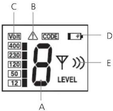Laserliner CableTracer Pro - Siųstuvas TX - 1