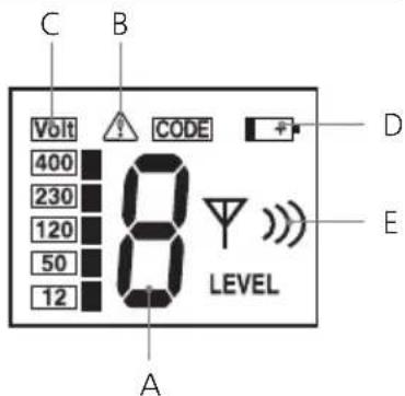 Laserliner CableTracer Pro - Передавач TX - 1