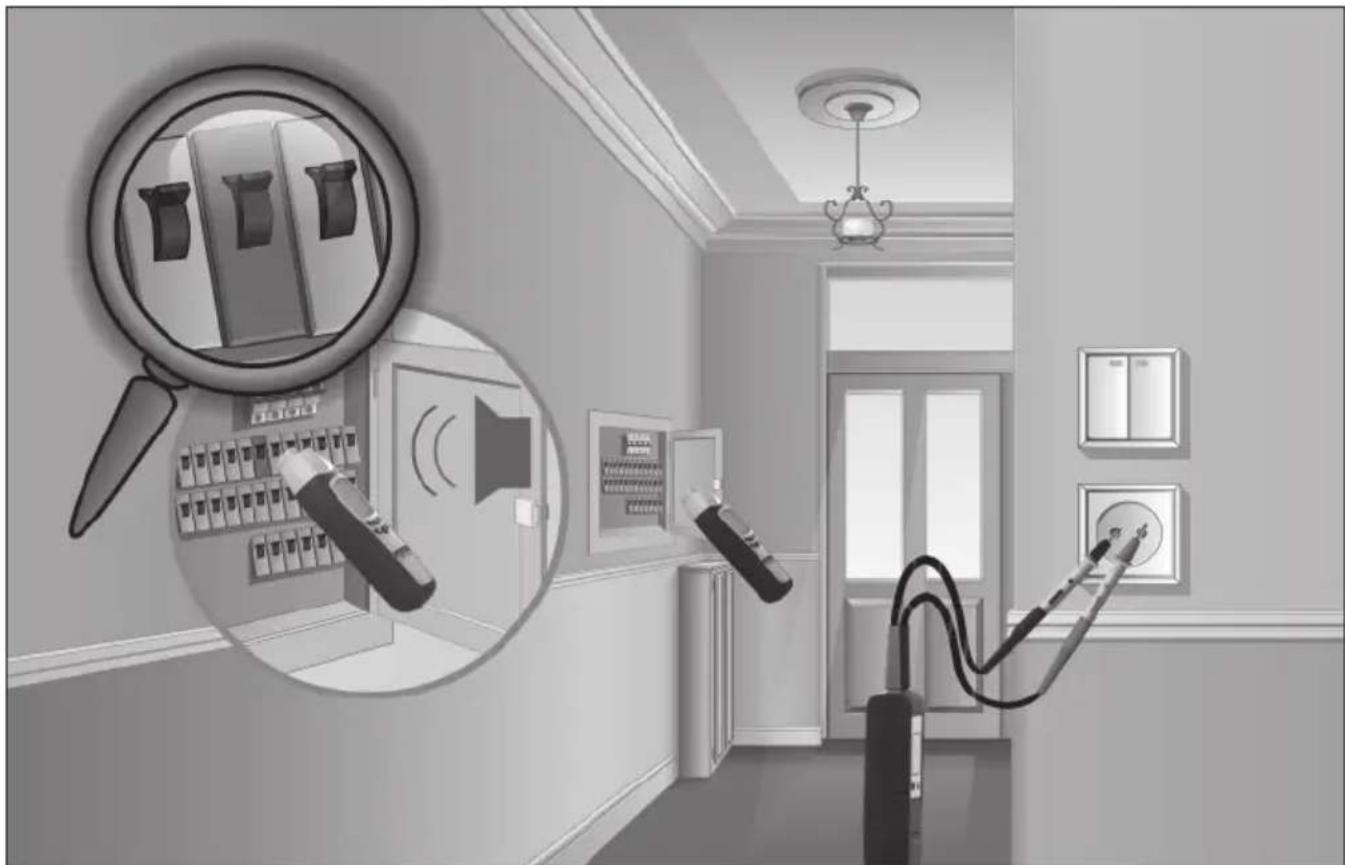 Laserliner CableTracer Pro - Κανονισμοί ΕΕ και απόρριψη - 2