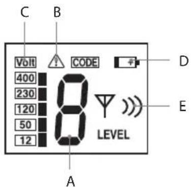 Laserliner CableTracer Pro - Πομπός ΤΧ - 1