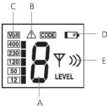 Laserliner CableTracer Pro - Émetteur TX - 1