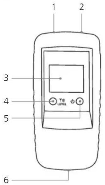 Laserliner CableTracer Pro - Nazewnictwo - 1