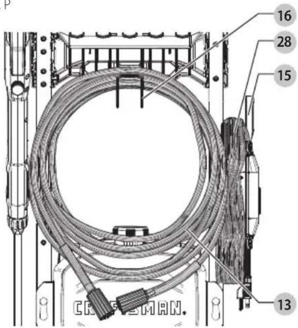 Craftsman CMEPW2800 - 1