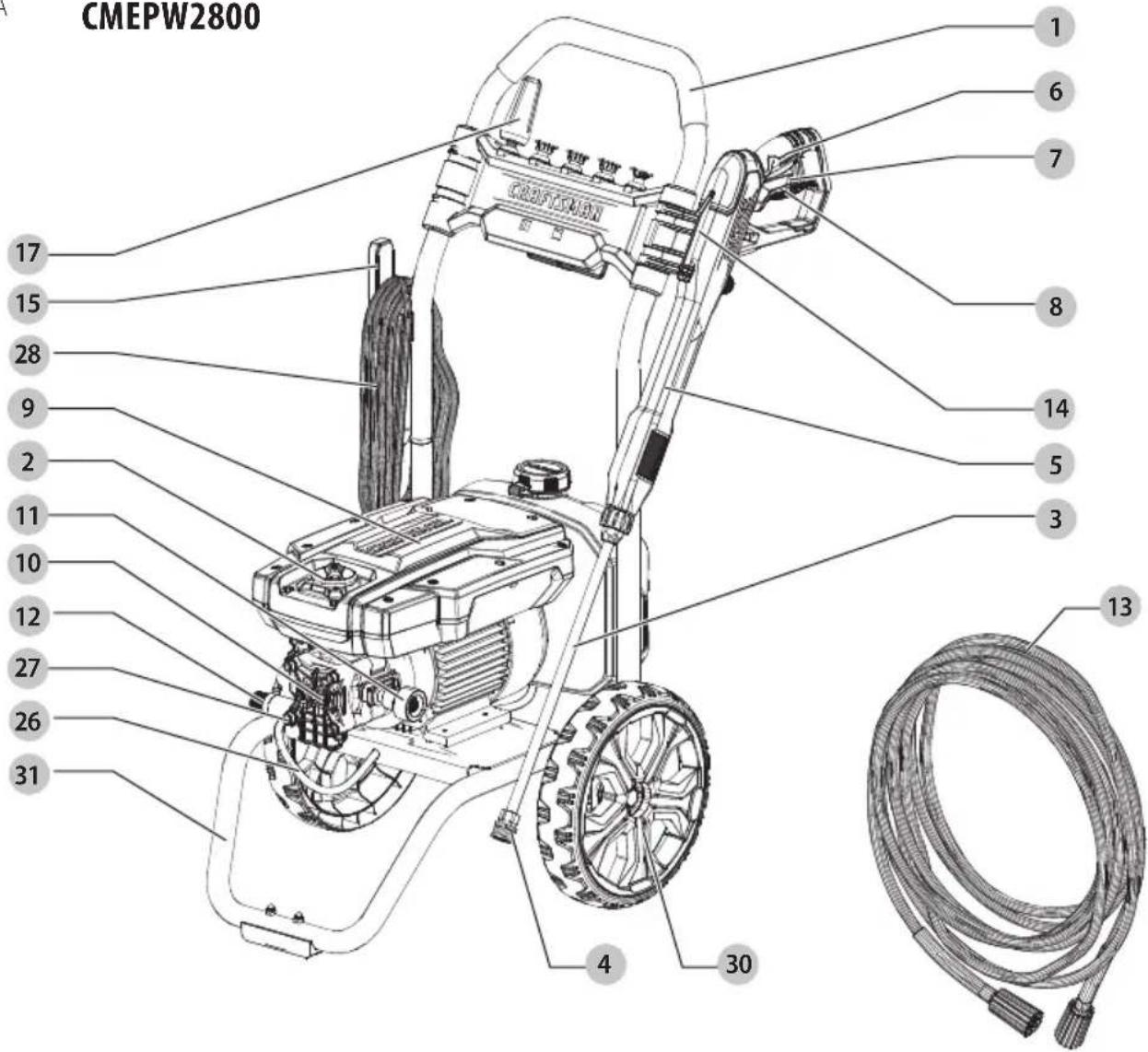 Craftsman CMEPW2800 - 1