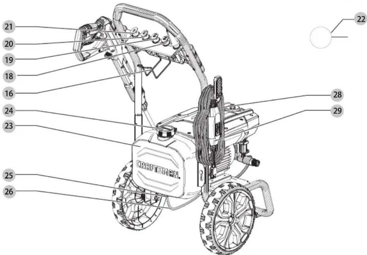 Craftsman CMEPW2800 - 2