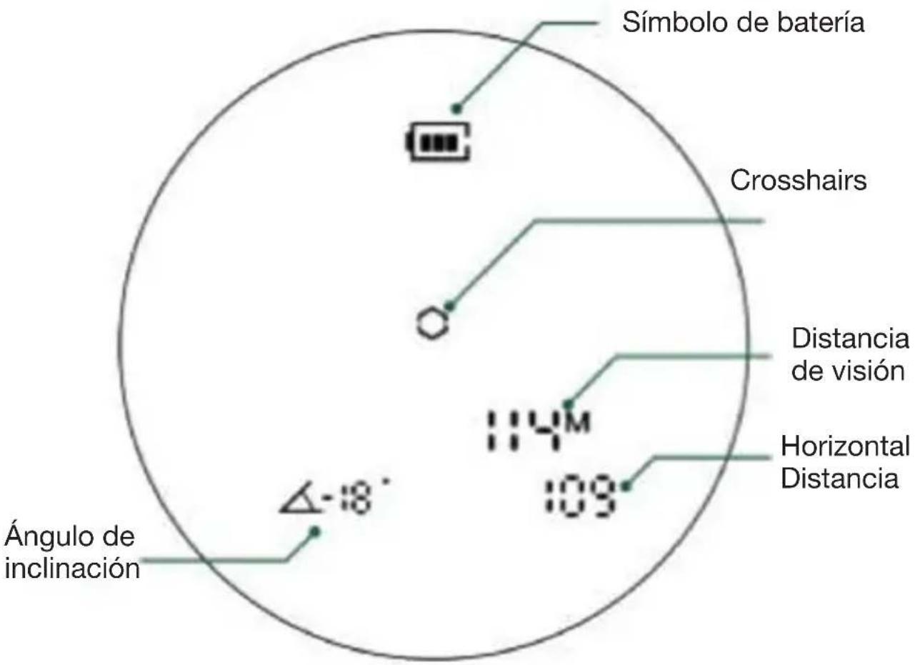 Berger & Schröter 32188 - Medición de la distancia - 1