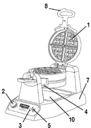 Waring Commercial WWD180 - WW200/WWD200/WWCM200 - 2