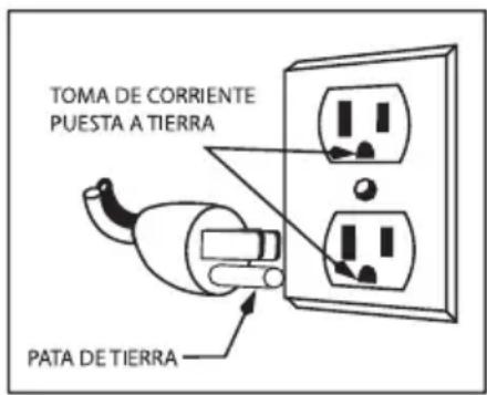 Waring Commercial WBW300X - USO DE EXTENSIONS - 1