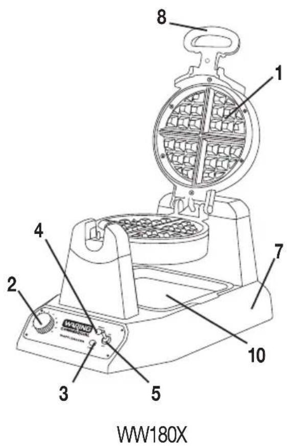 Waring Commercial WMB400X - CARACTERÍSTICAS - 1